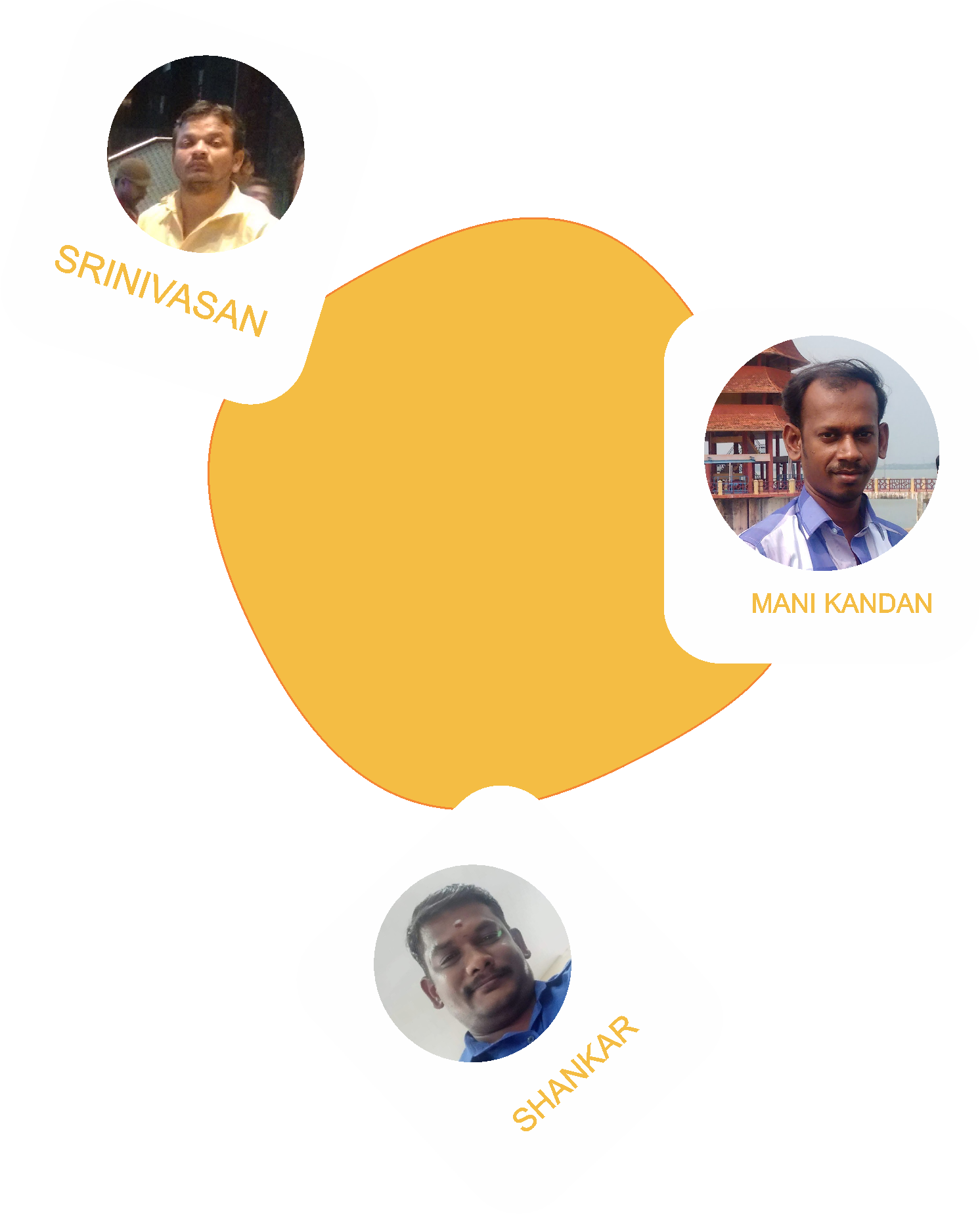 Best Deals for Property - CitySide testimonials