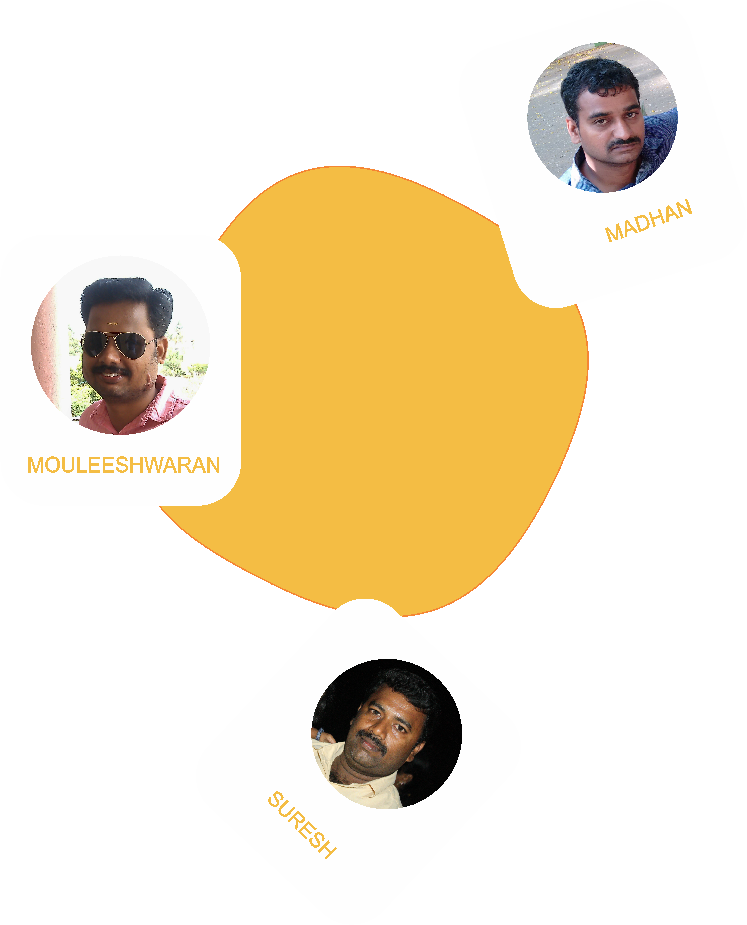 Best Deals for Property - CitySide testimonials